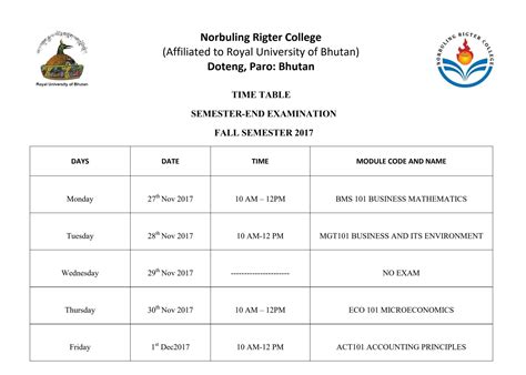 Ku exam time table - When Will be Conducted Kakatiya University 5th Sem Degree Exams 2022. Starts from 05/01/2023 (Thursday) to 07/02/2023 (Tuesday) TIME: 09.00. A.M. TO …